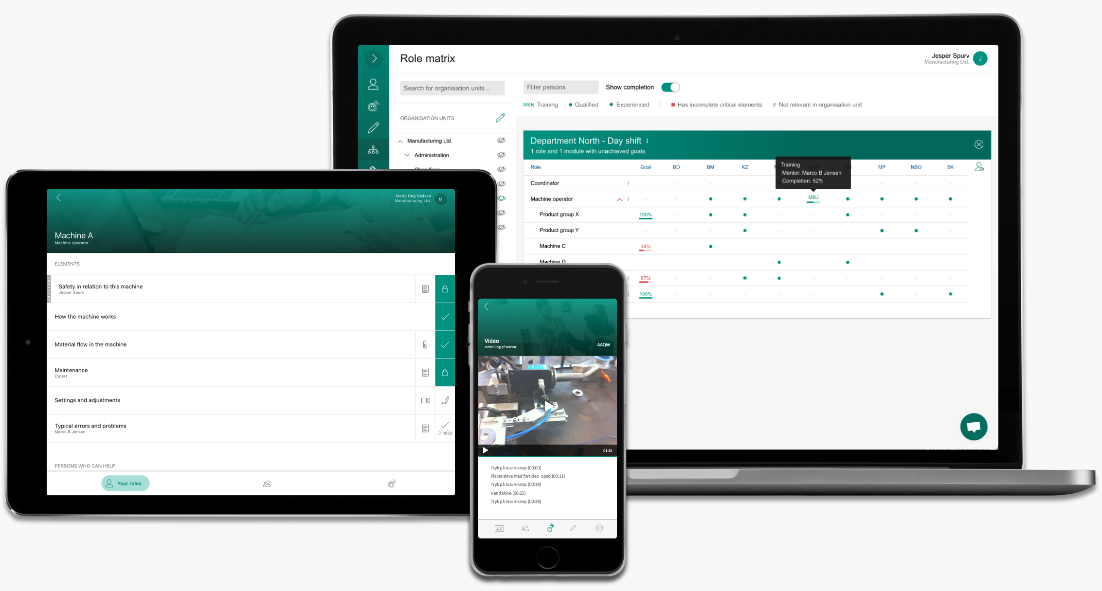 Integrated job-training and skill management tools designed for day-to-day operations